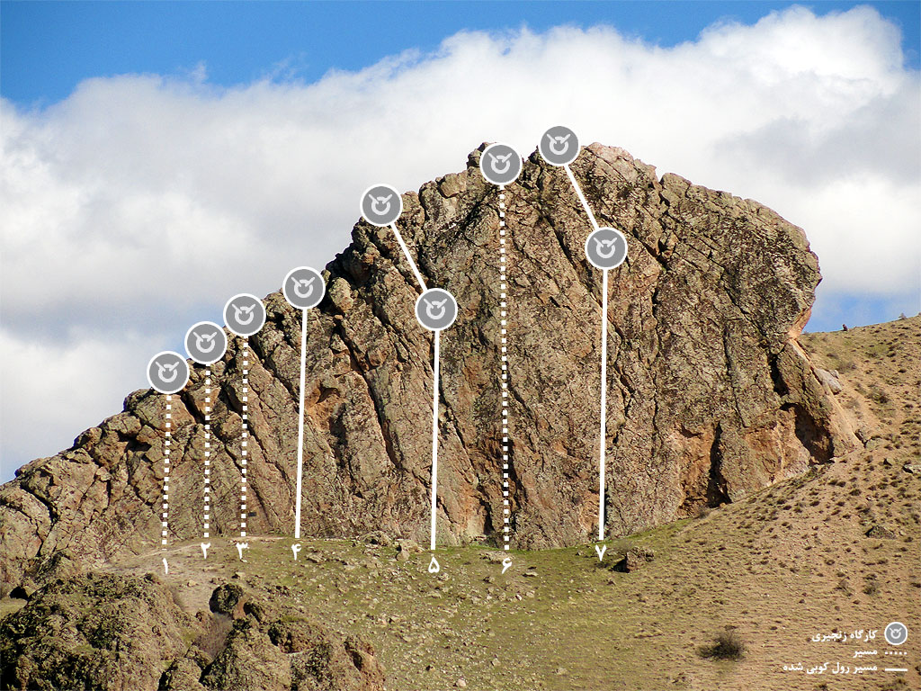 قارتال-قایاسی-–-جاده-میانه–تبریز-–-میانه